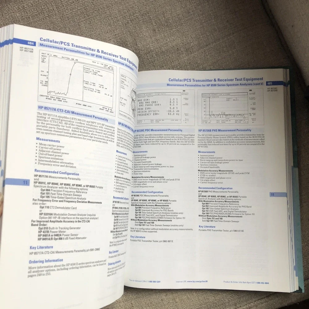 HP test measurement